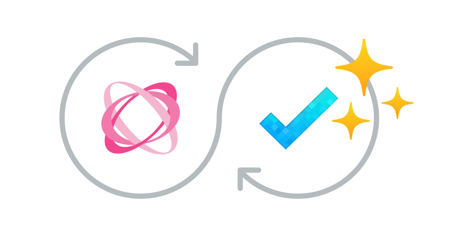 MeisterLabs GmbH