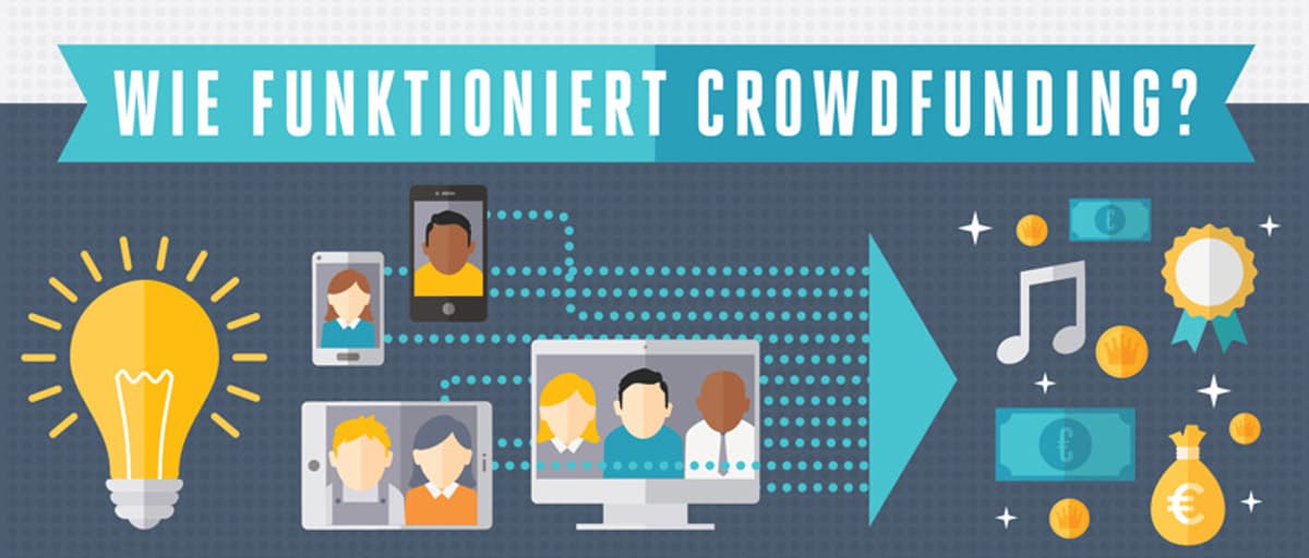Auf einen Blick: So funktioniert Crowdfunding