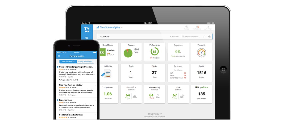 TrustYou GmbH