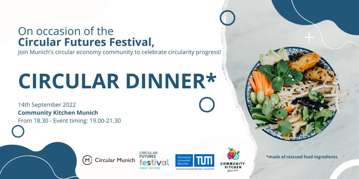Circular Futures Festival - Munich 'Circular Dinner'