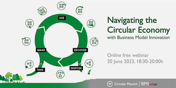 Navigating the Circular Economy with Business Model Innovation