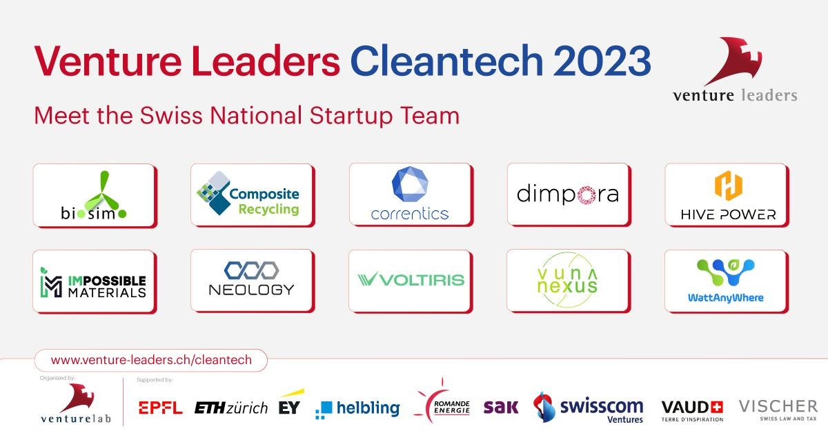 Schweizerische Cleantech Nationalmannschaft zu Besuch in München